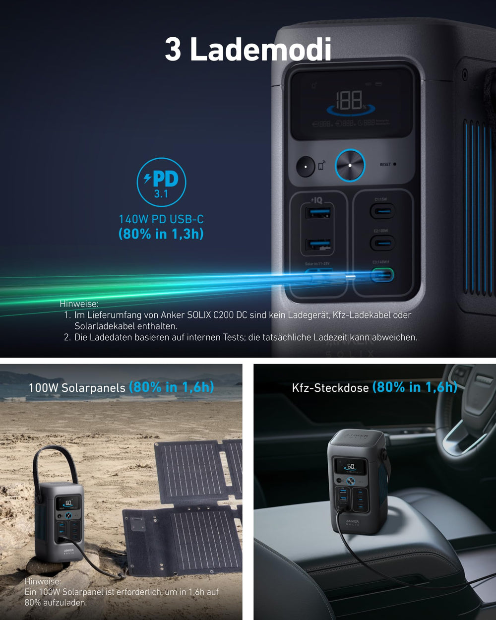 Anker SOLIX C200 connected to solar panel supplying renewable off-grid recharge