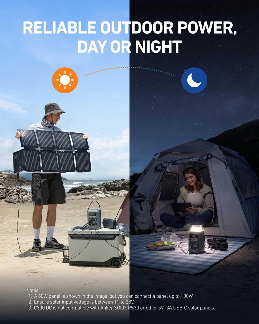 Anker SOLIX C300 powering a laptop outdoors to enable remote work and uninterrupted productivity