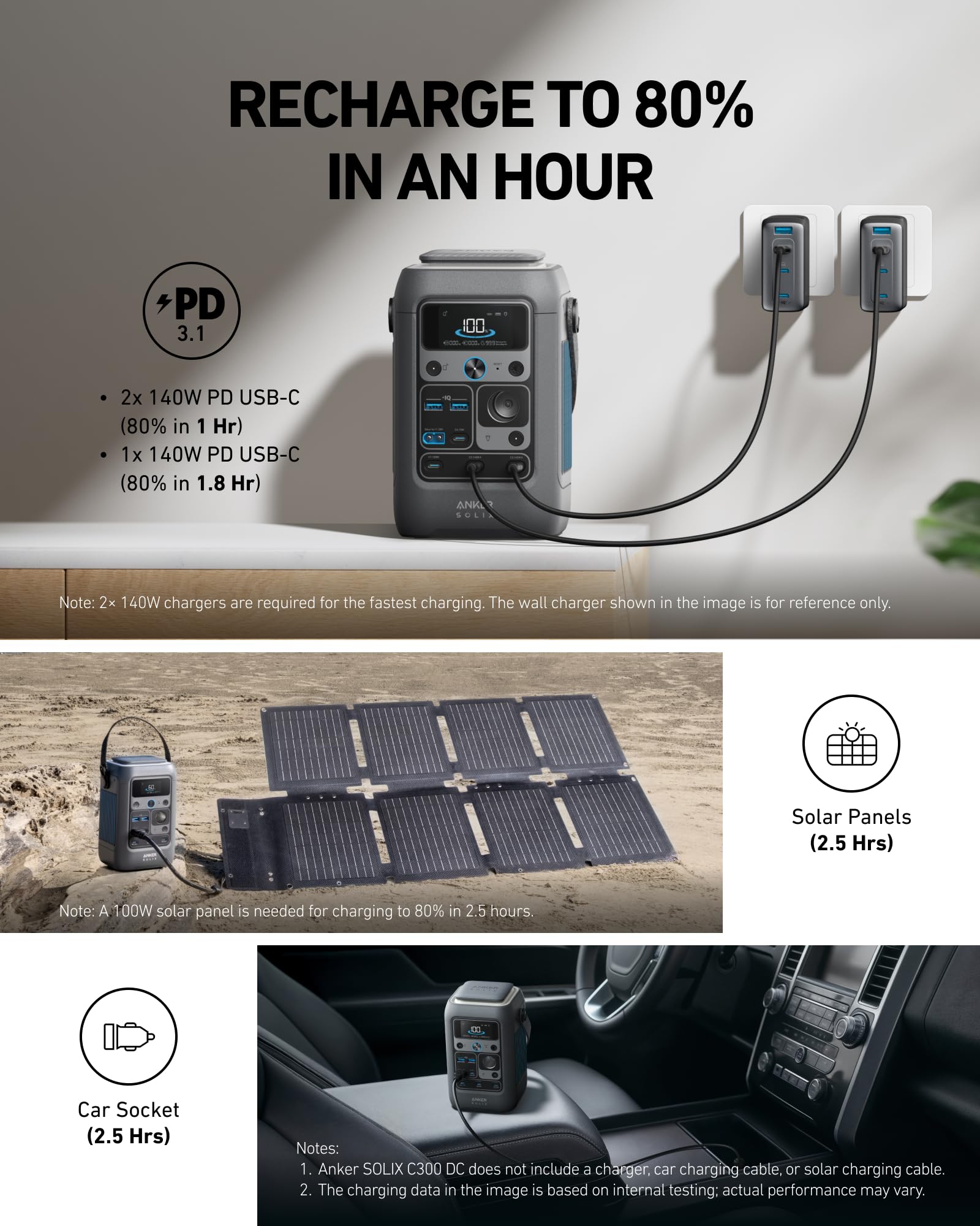 Anker SOLIX C300 charging a laptop fast via high-watt USB-C port
