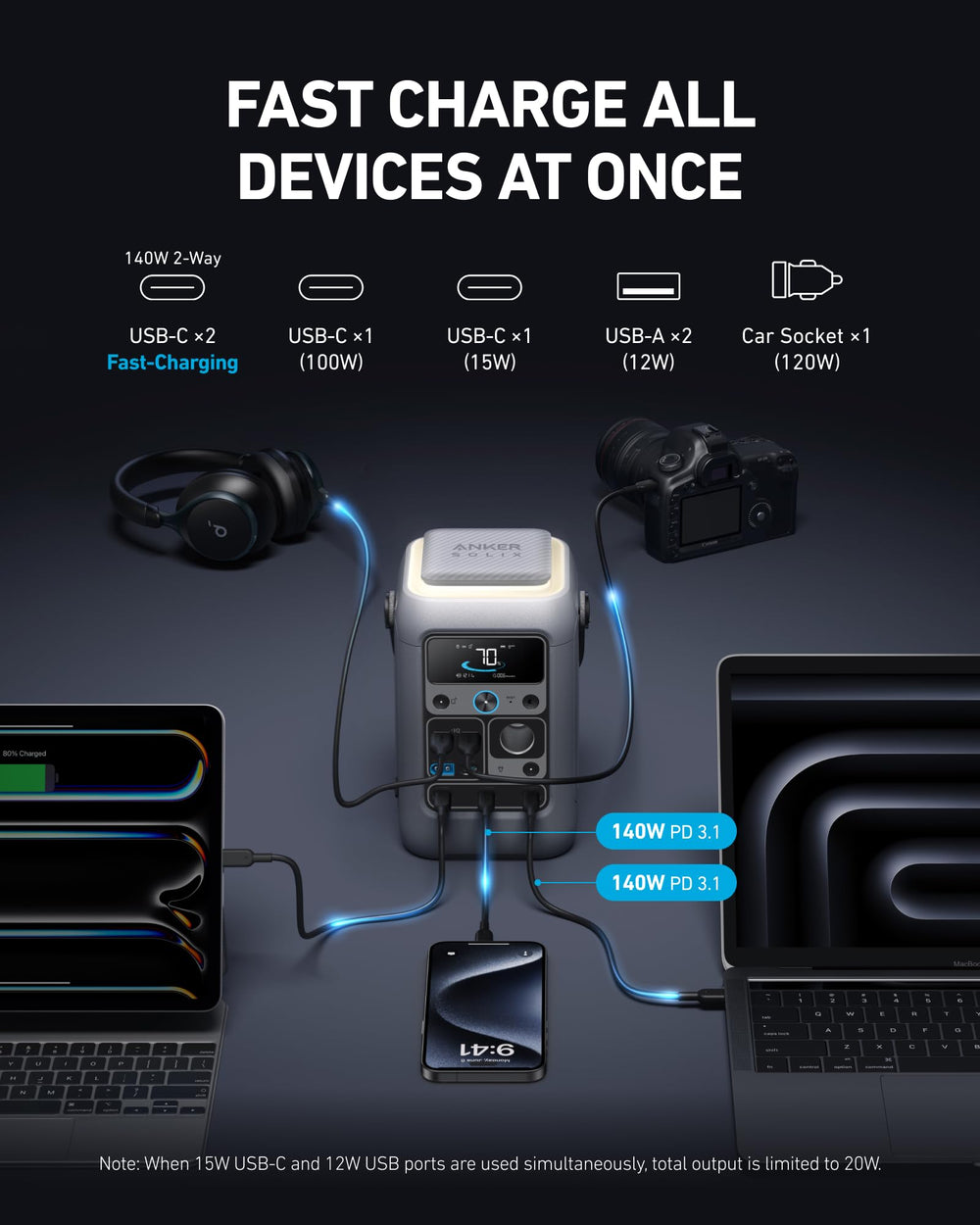 Anker SOLIX C300 side profile with hand for scale showing portability
