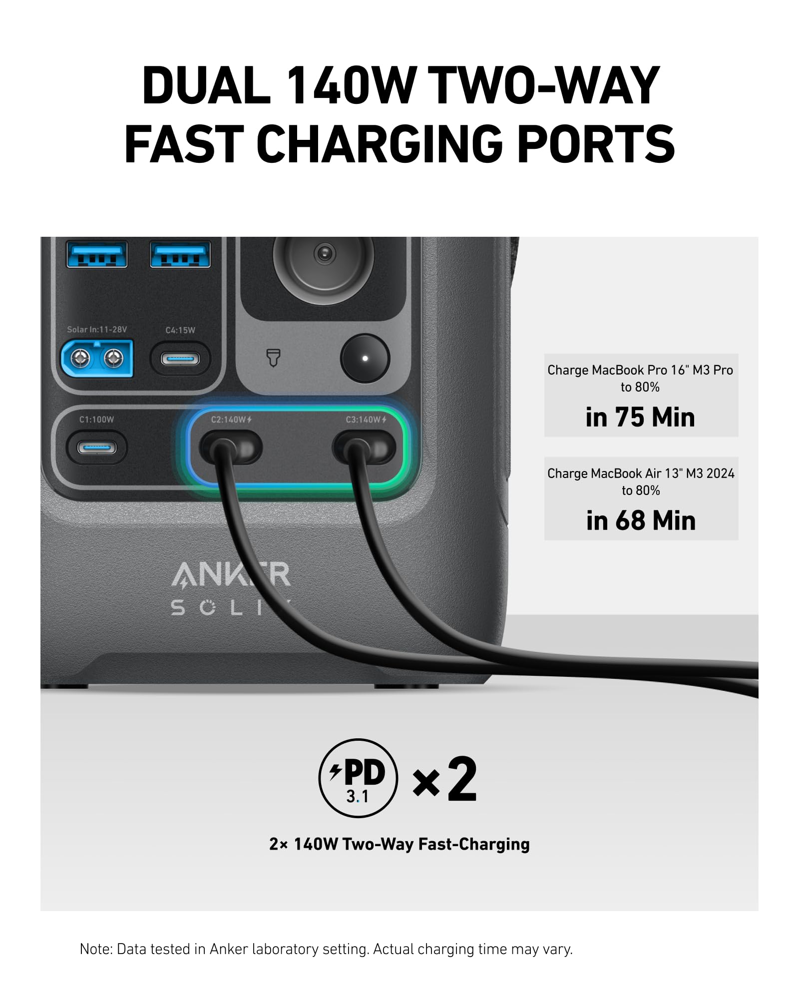 Anker SOLIX C300 connected to a solar panel for off-grid recharging