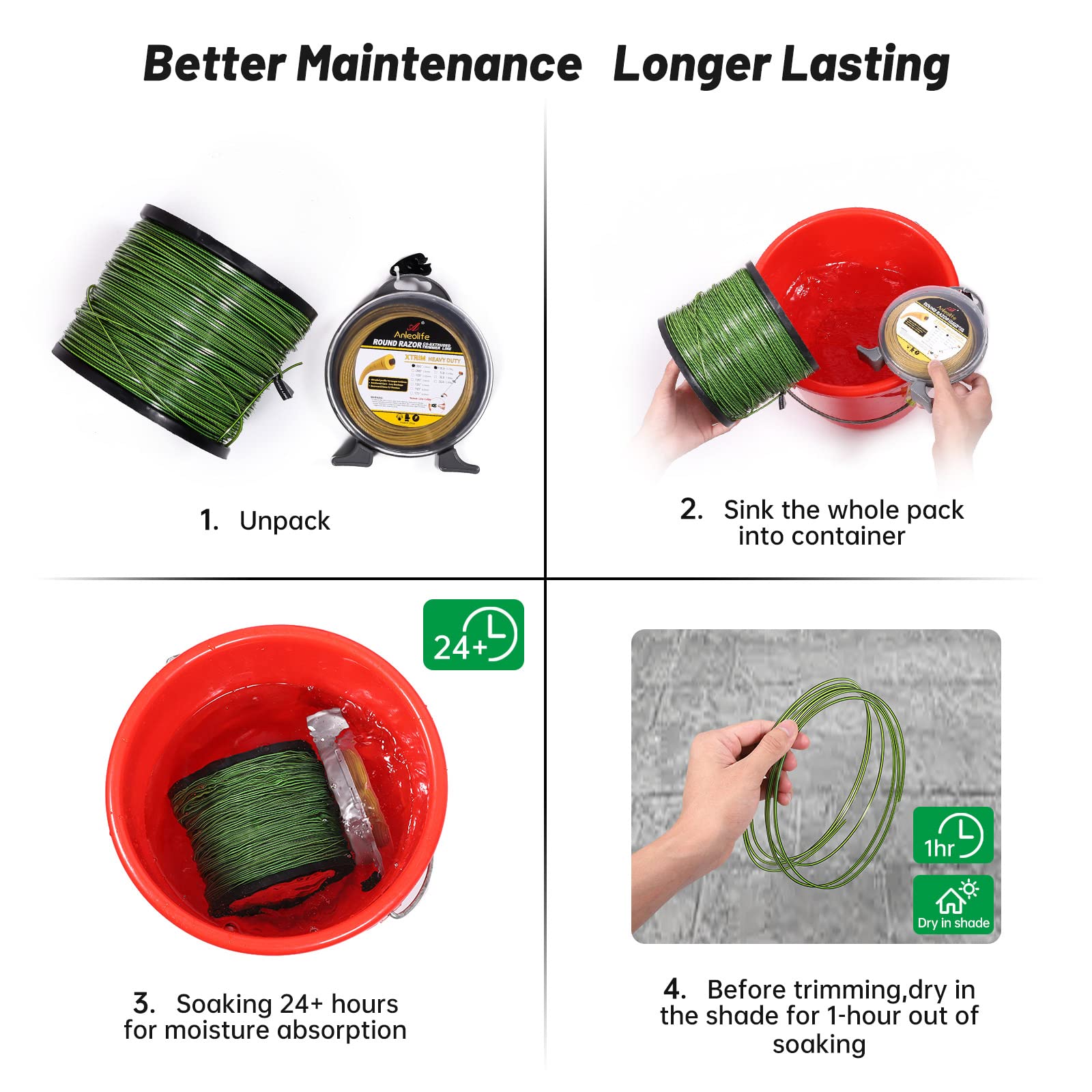 Retail packaging shot of A ANLEOLIFE spool showing included length and product details