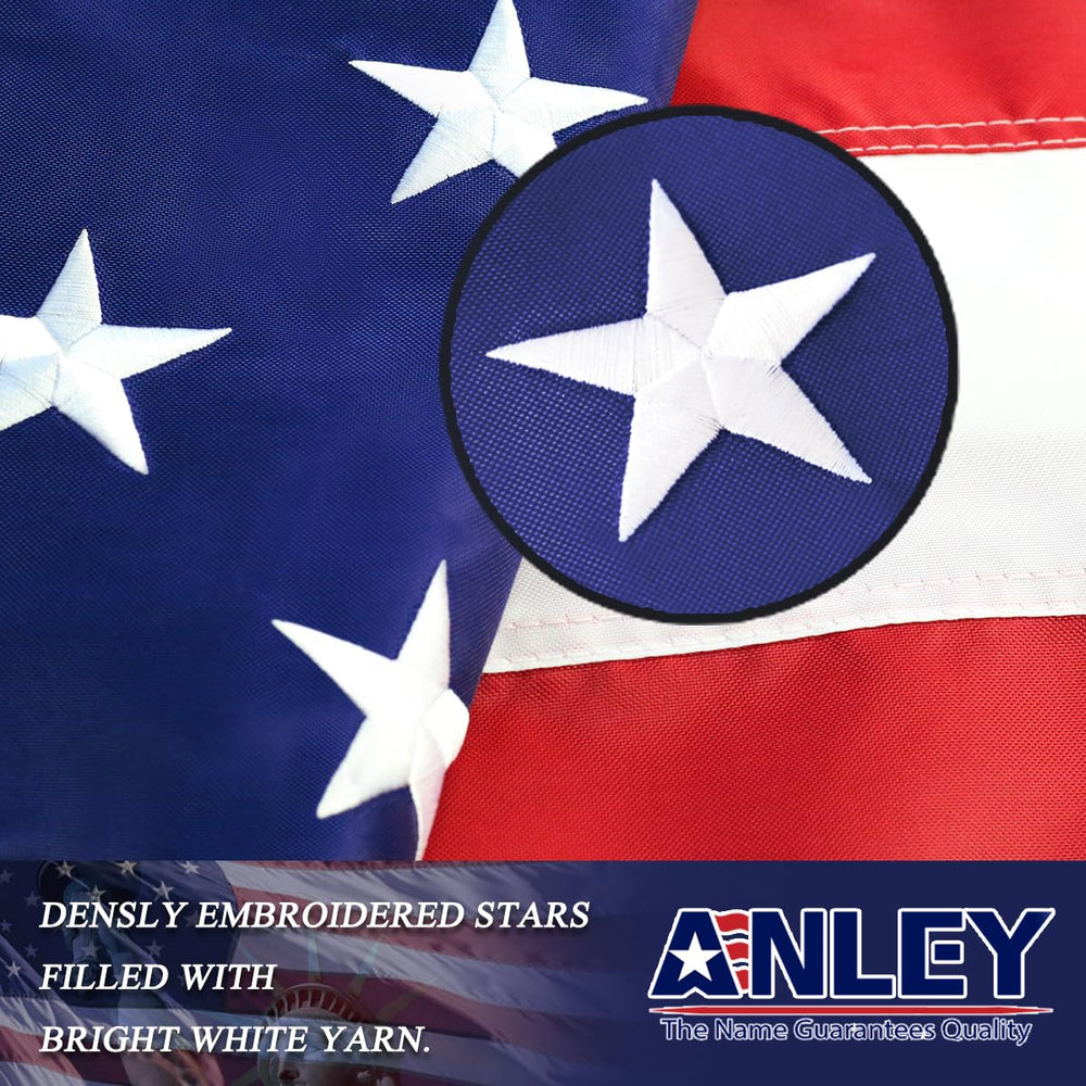 Anley brass grommets heading closeup for secure mounting benefit