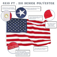 Anley embroidered stars closeup highlighting crisp detail and durability