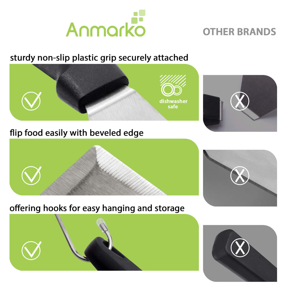 Anmarko griddle scraper detail highlighting beveled edge for clean scraping