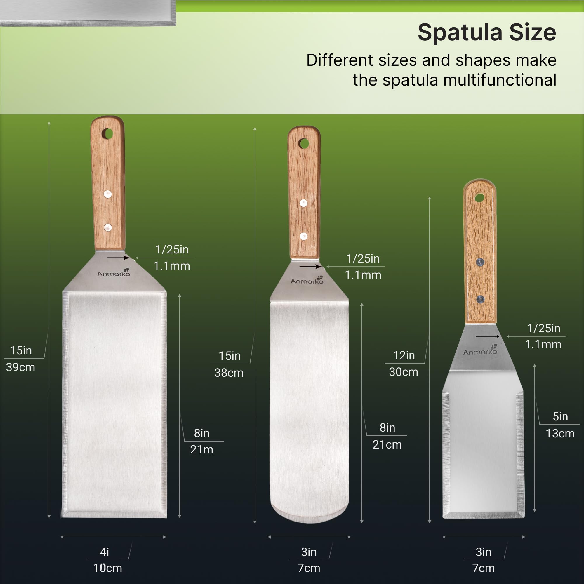 Anmarko product packaging and label showing included tools and materials