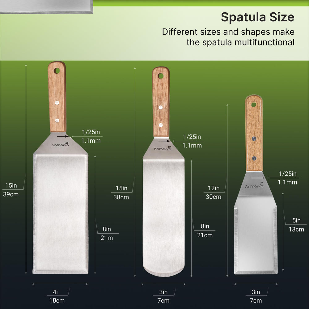 Anmarko product packaging and label showing included tools and materials