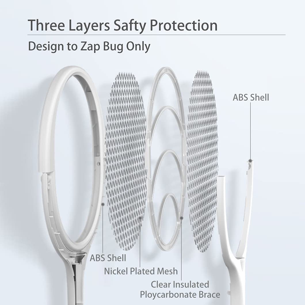Anne Diary three-layer mesh detail showing safety protection and peace of mind