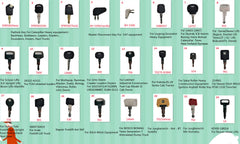 ANNHOO999 close-up of key heads for easy profile identification and quick matching