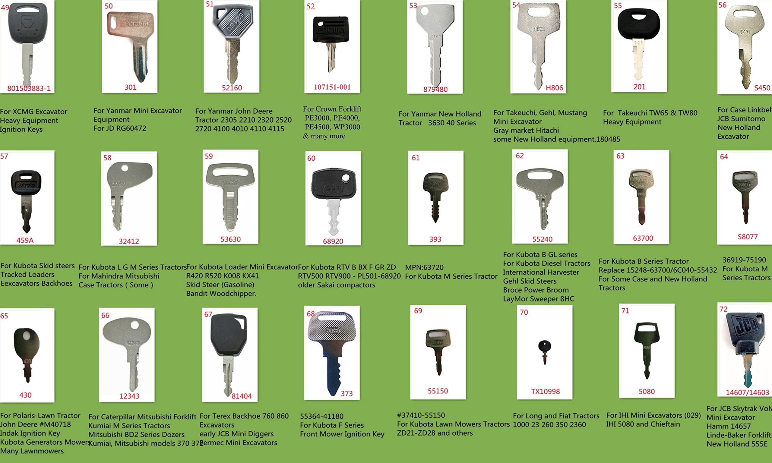 ANNHOO999 hand holding keys to show scale and fast on-site replacement benefit
