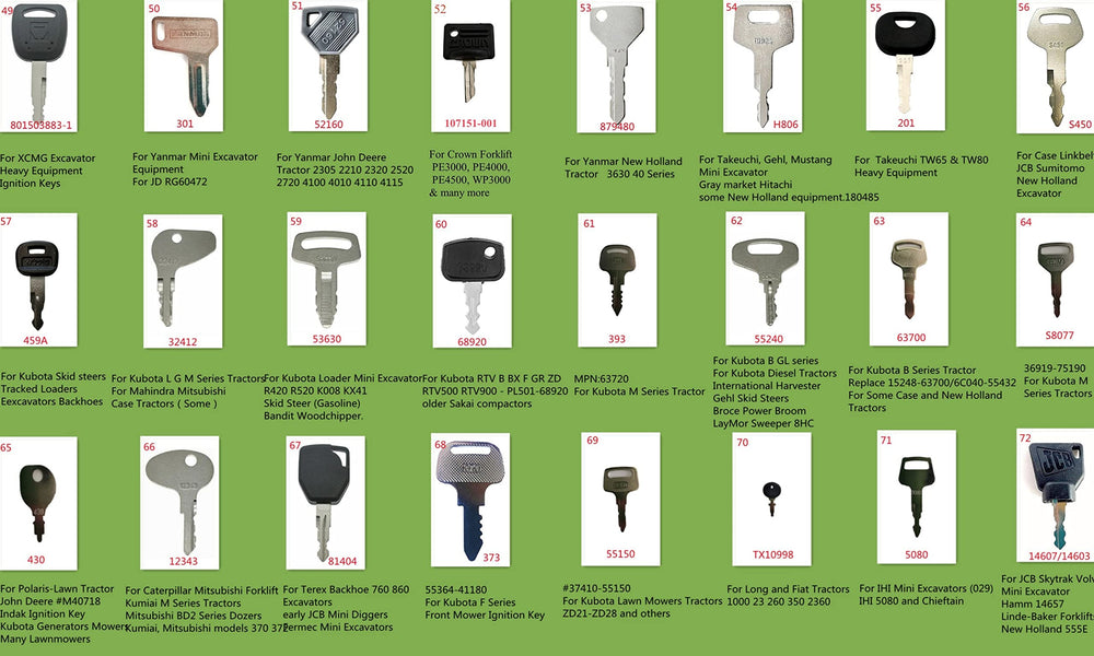 ANNHOO999 hand holding keys to show scale and fast on-site replacement benefit