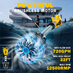 Annlook close-up of brushless motor and one-button control highlighting quick operation benefit