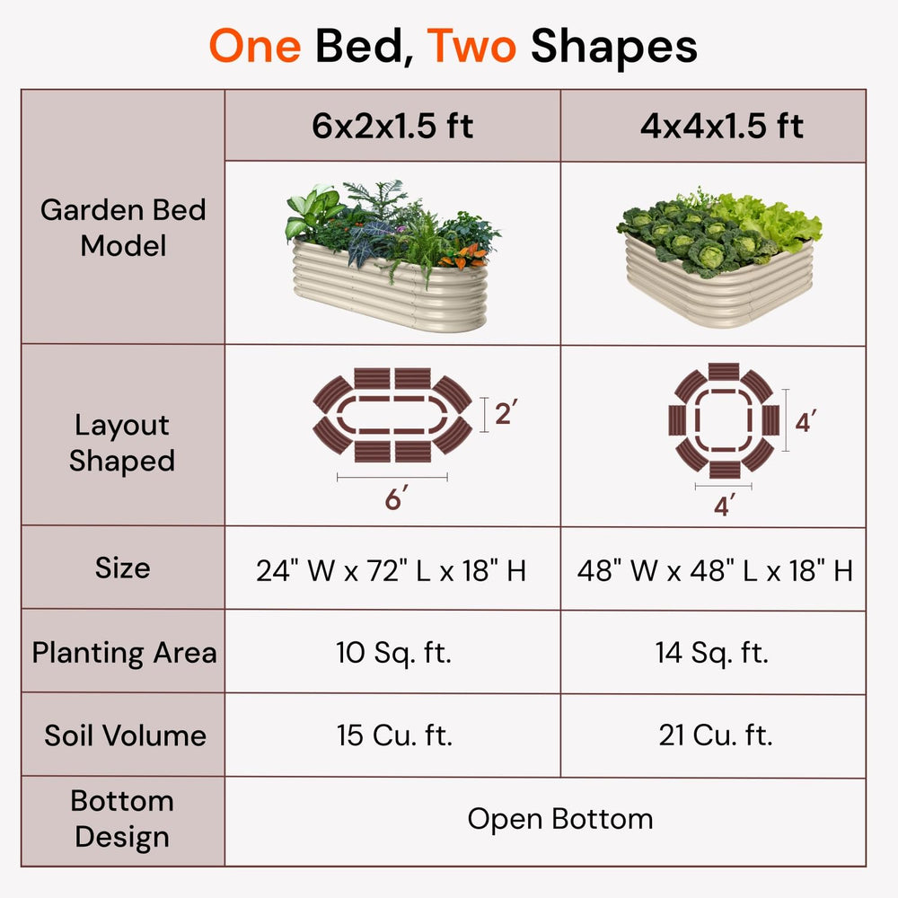 Annoell plant-based packaging ready for compost to reduce waste