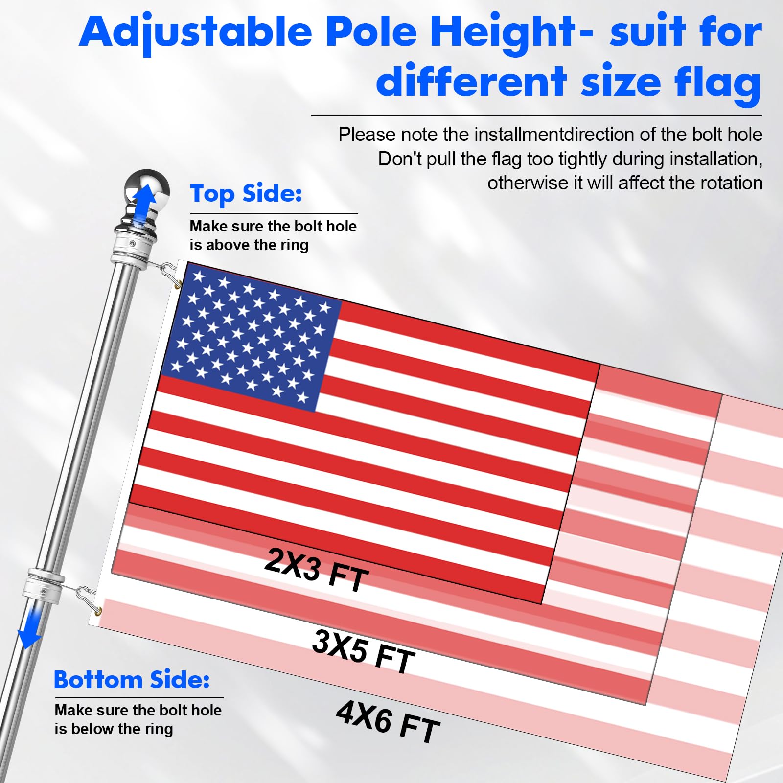 Anovo stainless-steel 360° rotating rings close-up preventing flag wrap in wind