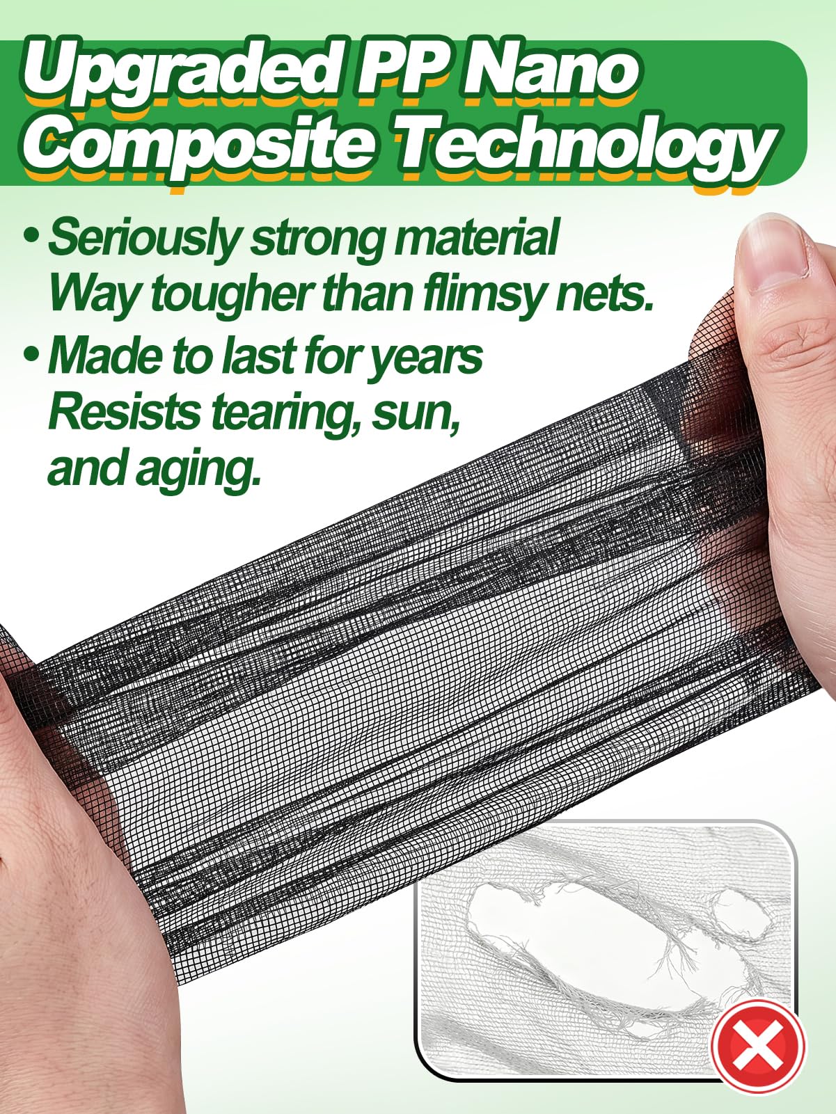 ANPHSIN close-up of nanocomposite weave highlighting fine mesh and tear-resistant texture for durability