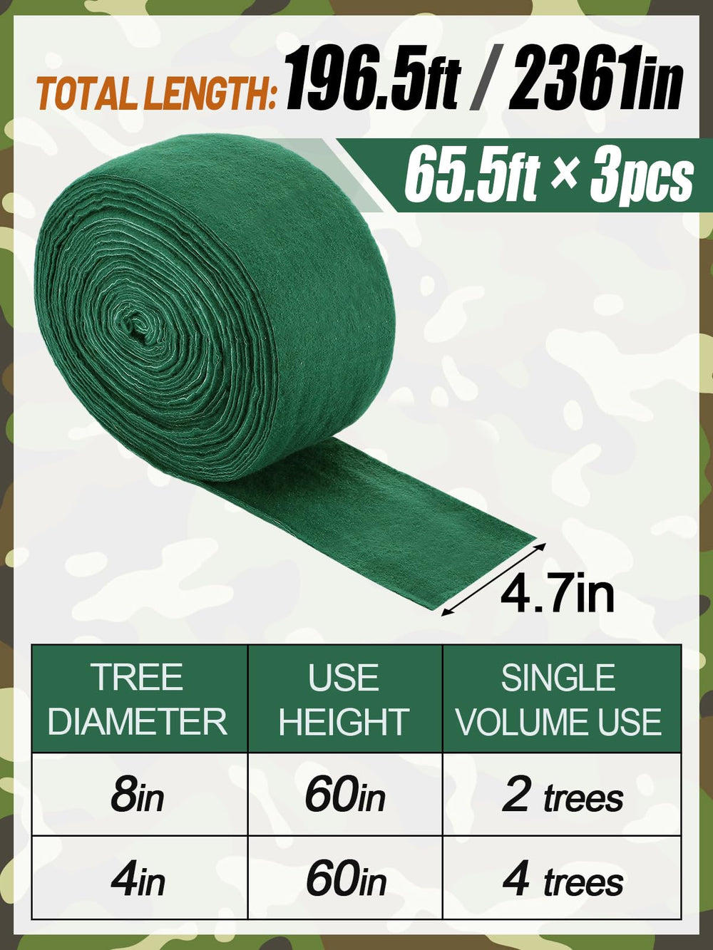 ANPHSIN roll beside a hand for scale to show generous length