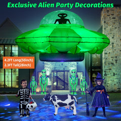 anroog closeup of UFO green and flashing LEDs highlighting night visibility