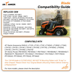 Antanker 5-point star center hole detail showing precise mounting compatibility benefit