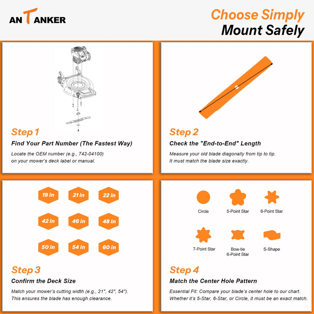 Antanker orange powder coat detail protecting blades against corrosion and wear