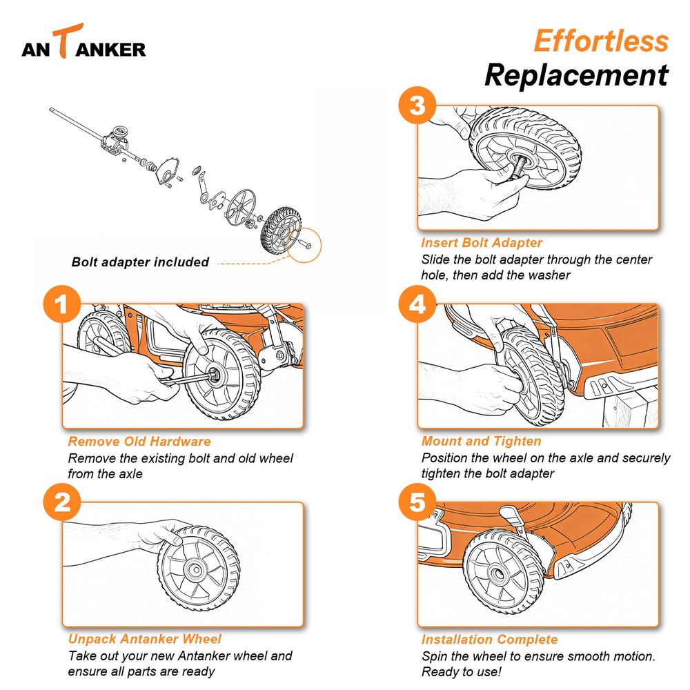 Antanker wheel installed on Toro Recycler rear axle restoring self-propelled function