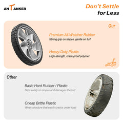 Antanker wheel side profile showing 12 inch diameter and 1-3/4 inch tread width