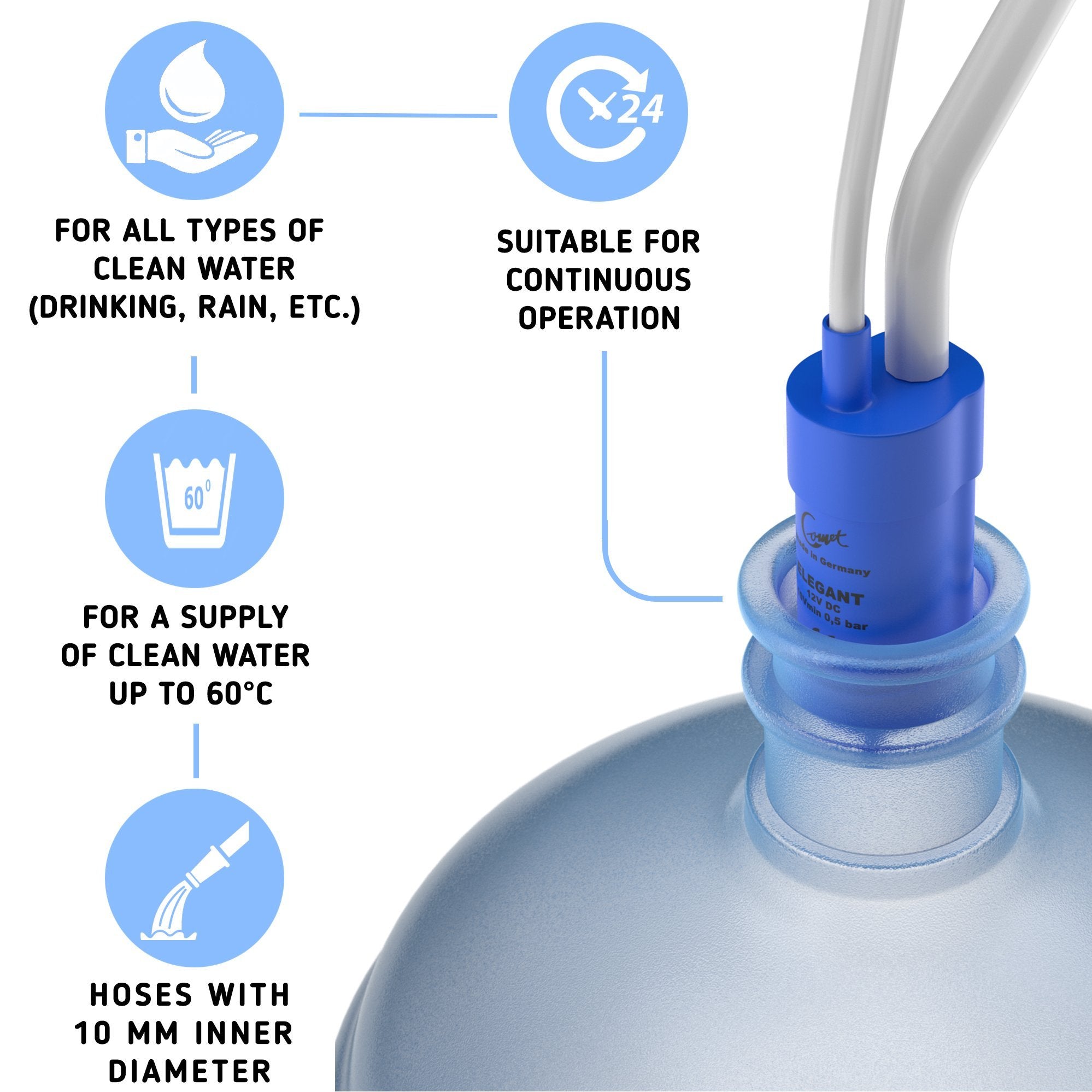ANTARESWORLD pump submerged in water demonstrating reliable portable pumping