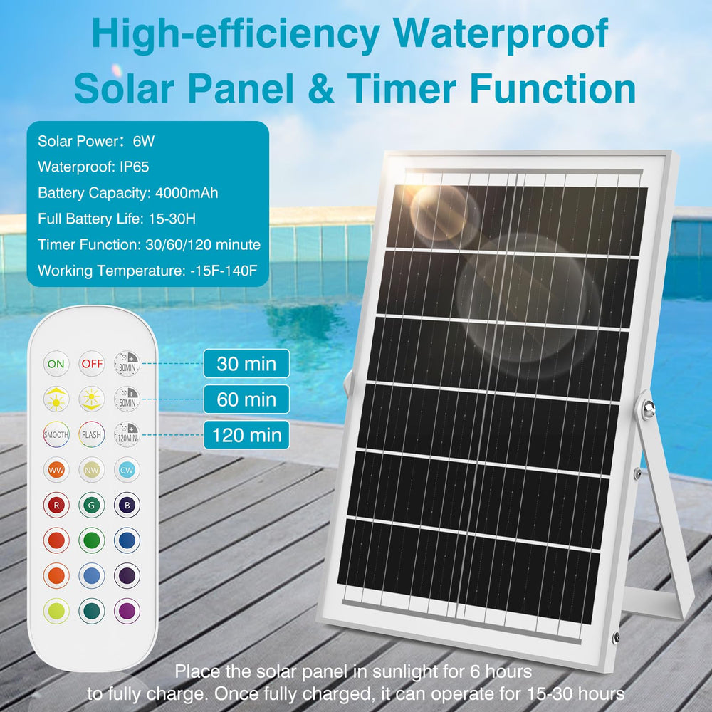 ANTEQI adjustable spray angle demo showing customizable water pattern benefit