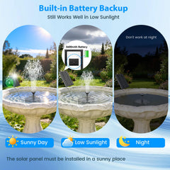 antfraer battery compartment with 3600mAh battery for longer runtime