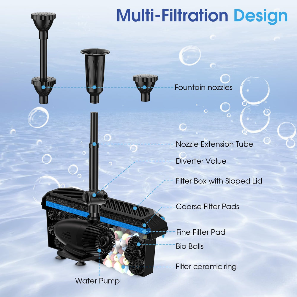 antfraer long 17ft plus 10ft power cords laid out to show installation flexibility and optimal panel placement benefit