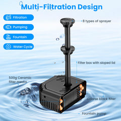 antfraer filter box with ceramic balls reducing debris and maintenance