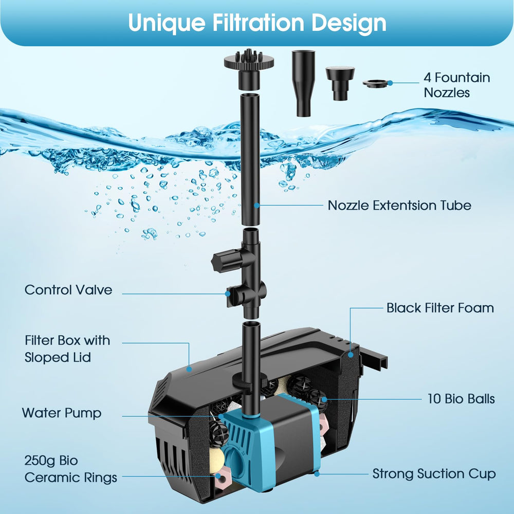 antfraer filter box open with media showing foams and bio-balls for cleaner water