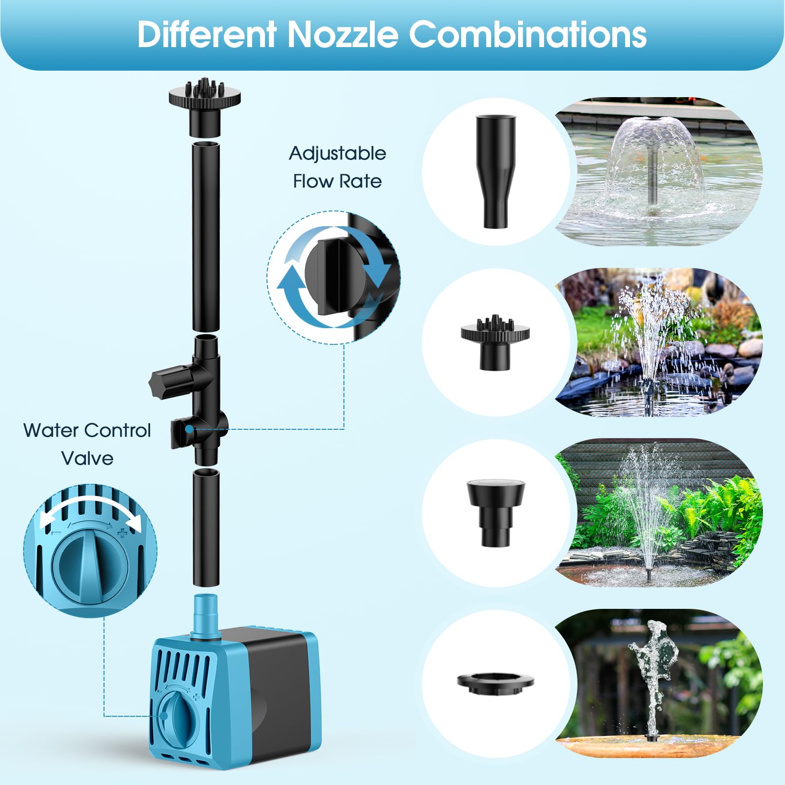 antfraer fountain nozzles arranged showing pattern options for decorative spray