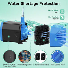 antfraer nozzles and tubing laid out for DIY fountain customization benefit