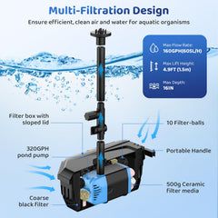 antfraer pump with four interchangeable nozzles for adjustable fountain styles