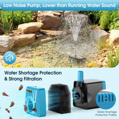 antfraer pump and pvc tubing detail showing connection ease and reliable flow