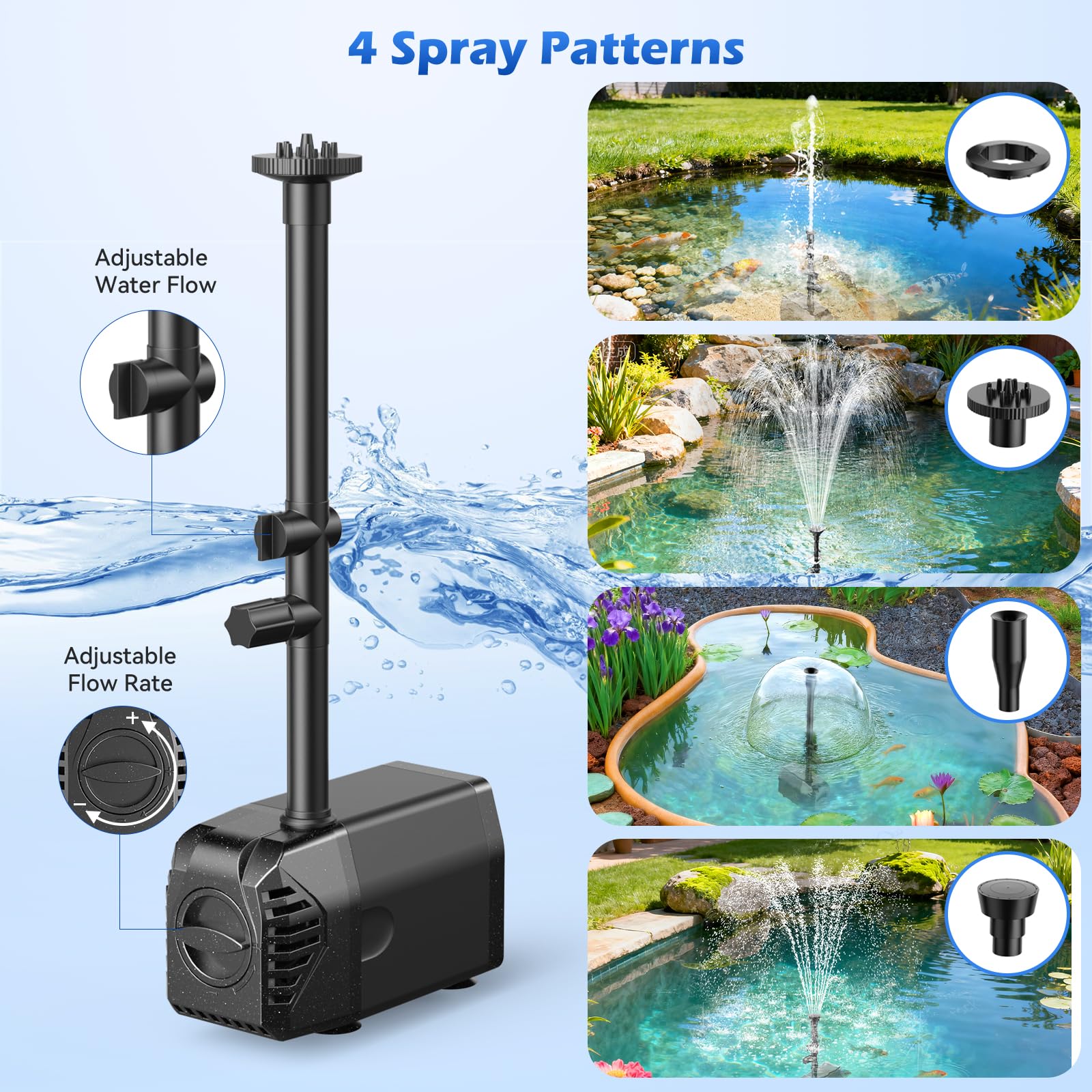 antfraer tubing and diverter valve detail for splitting flow to two water features