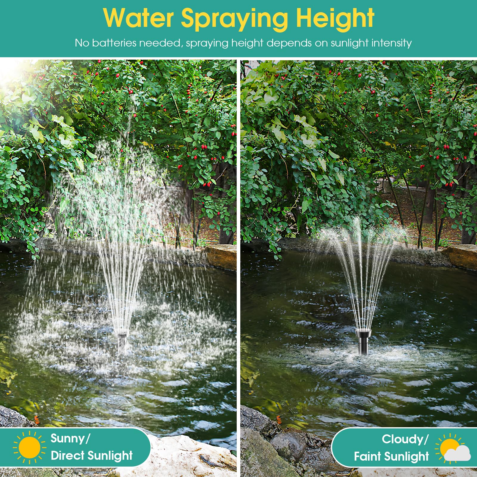 Antfraer demonstration of three nozzle spray patterns to match different fountain styles