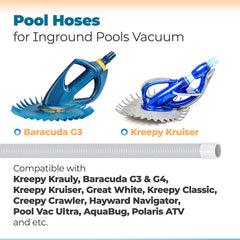 ANTOBLE textured hose detail highlighting thick PE/PP material for durability