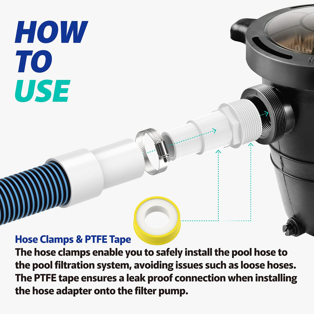 ANTOBLE hose beside ruler showing 3ft length and scale benefit: correct sizing