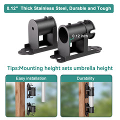 Antsky pole insert detail showing snug fit for umbrella and reduced wobble