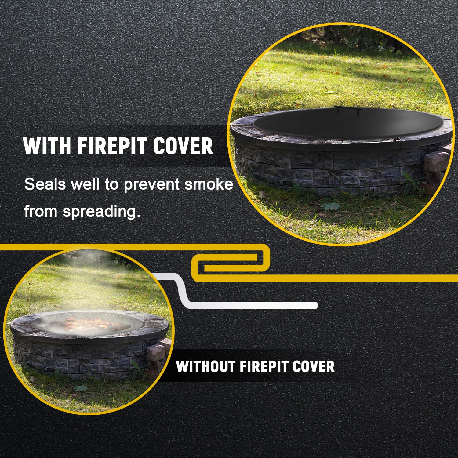 Anyerosa lid placed over flames demonstrating spark suppression and safety
