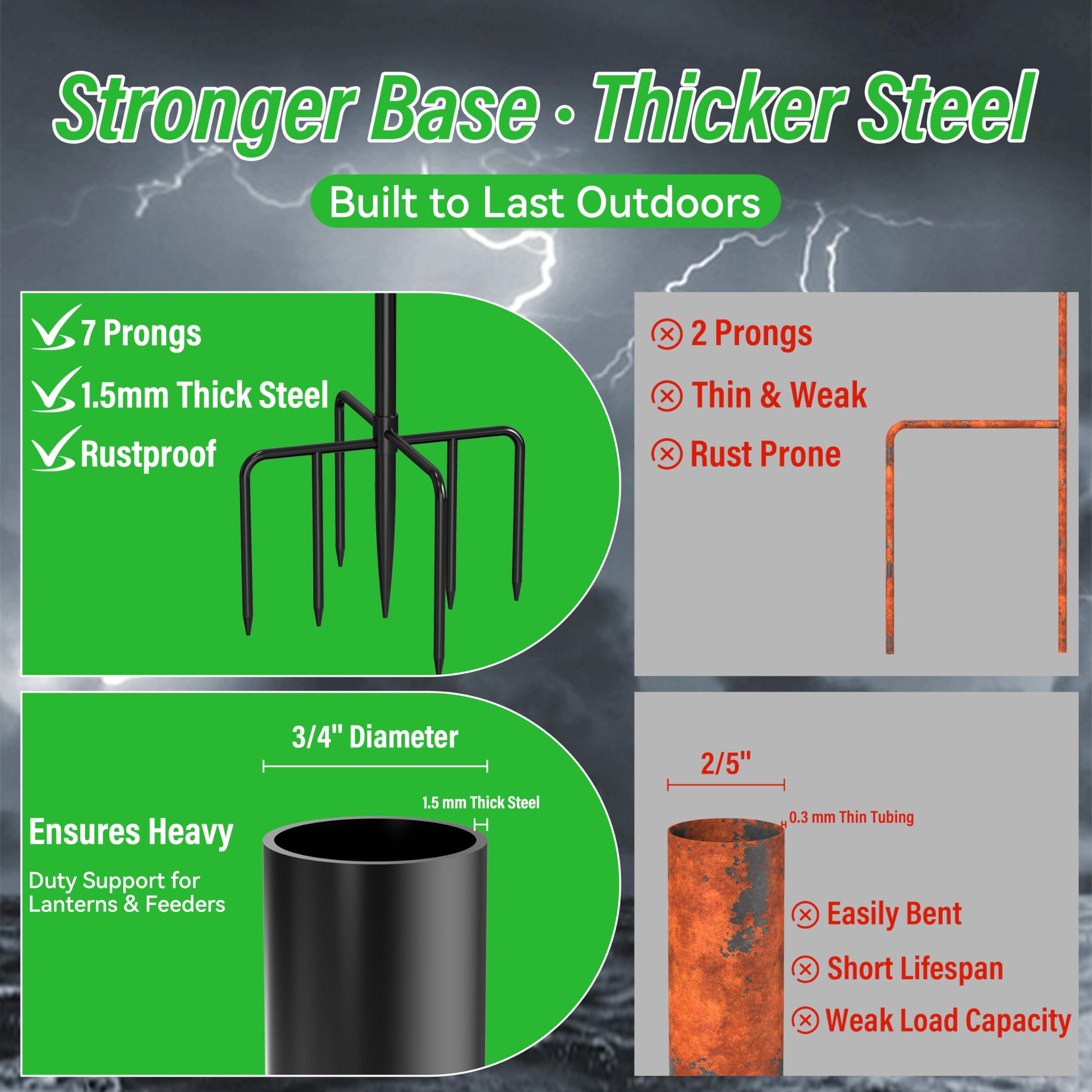 anyperfect telescoping joint locked at extended height demonstrating secure adjustment