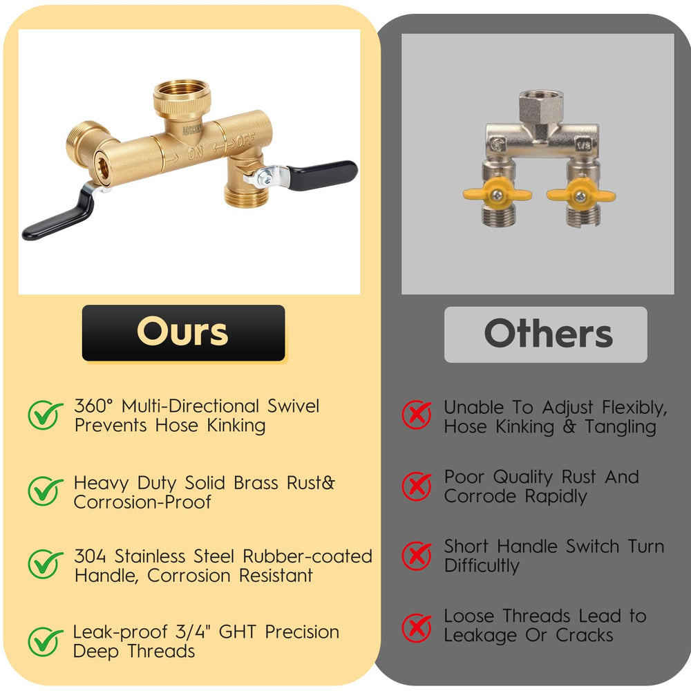 AOGCXDR held in hand to show compact size and durable brass construction