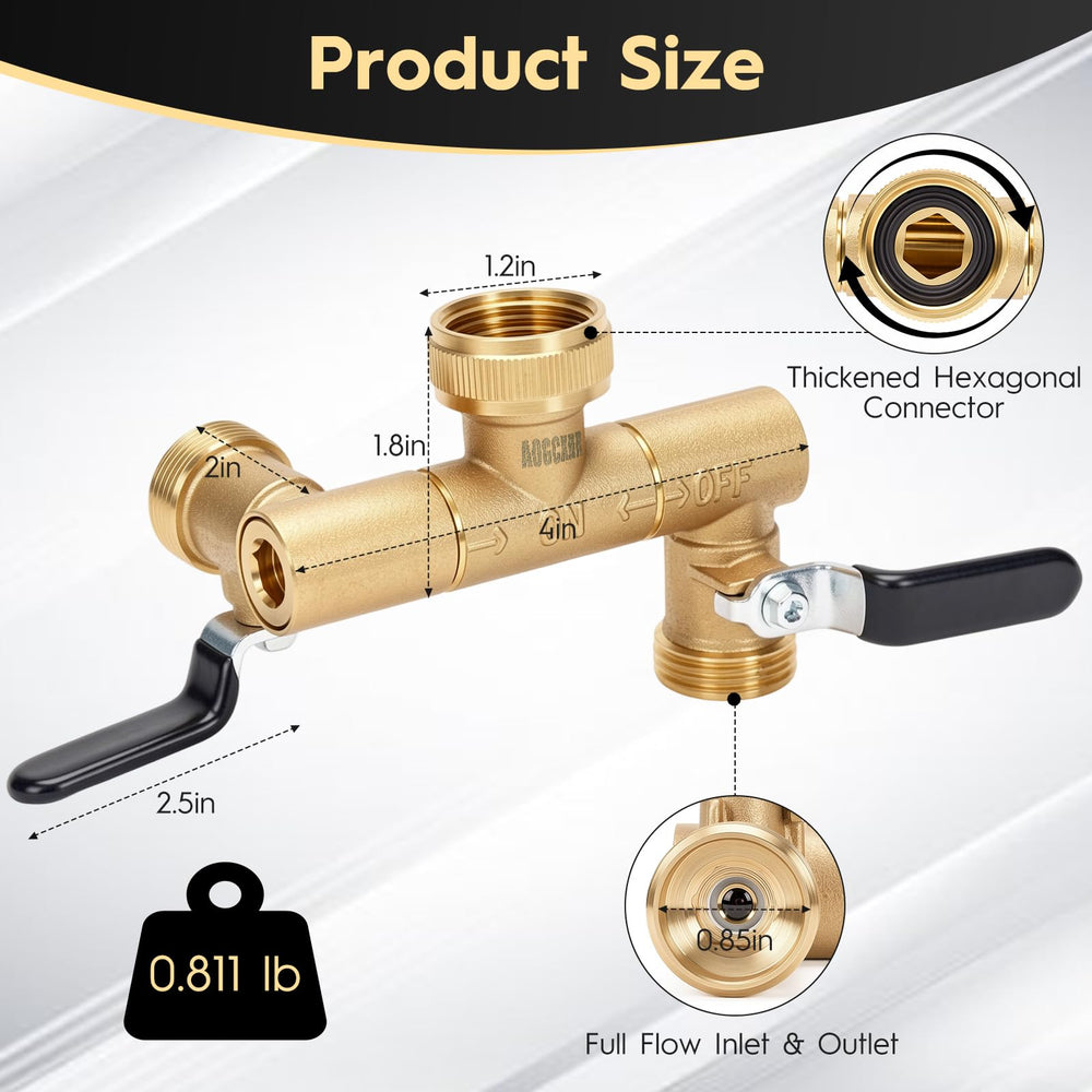 AOGCXDR threaded inlet with rubber washer for leak-free faucet connection