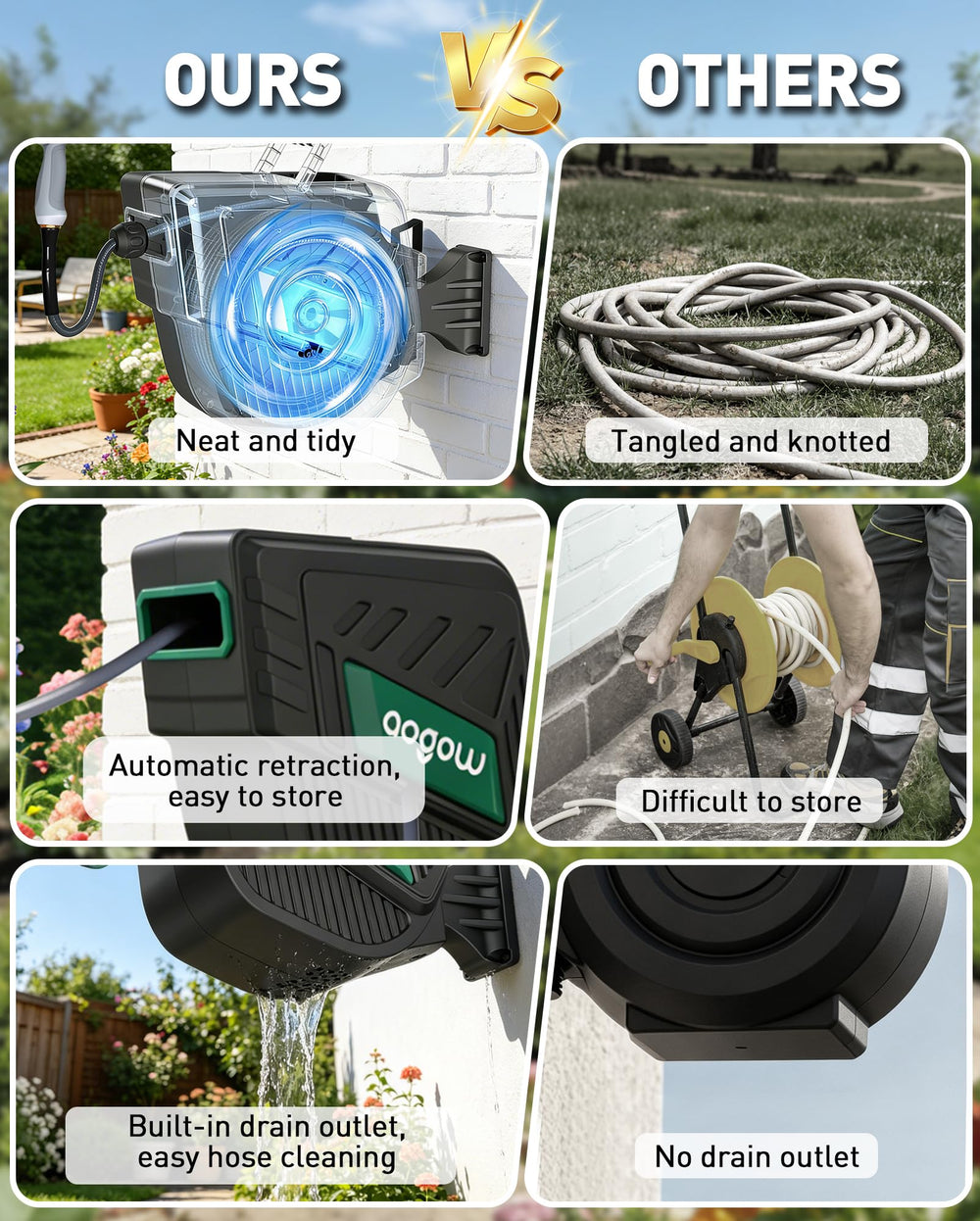 AOGOW drain outlet underside to remove water for easy cleaning and storage