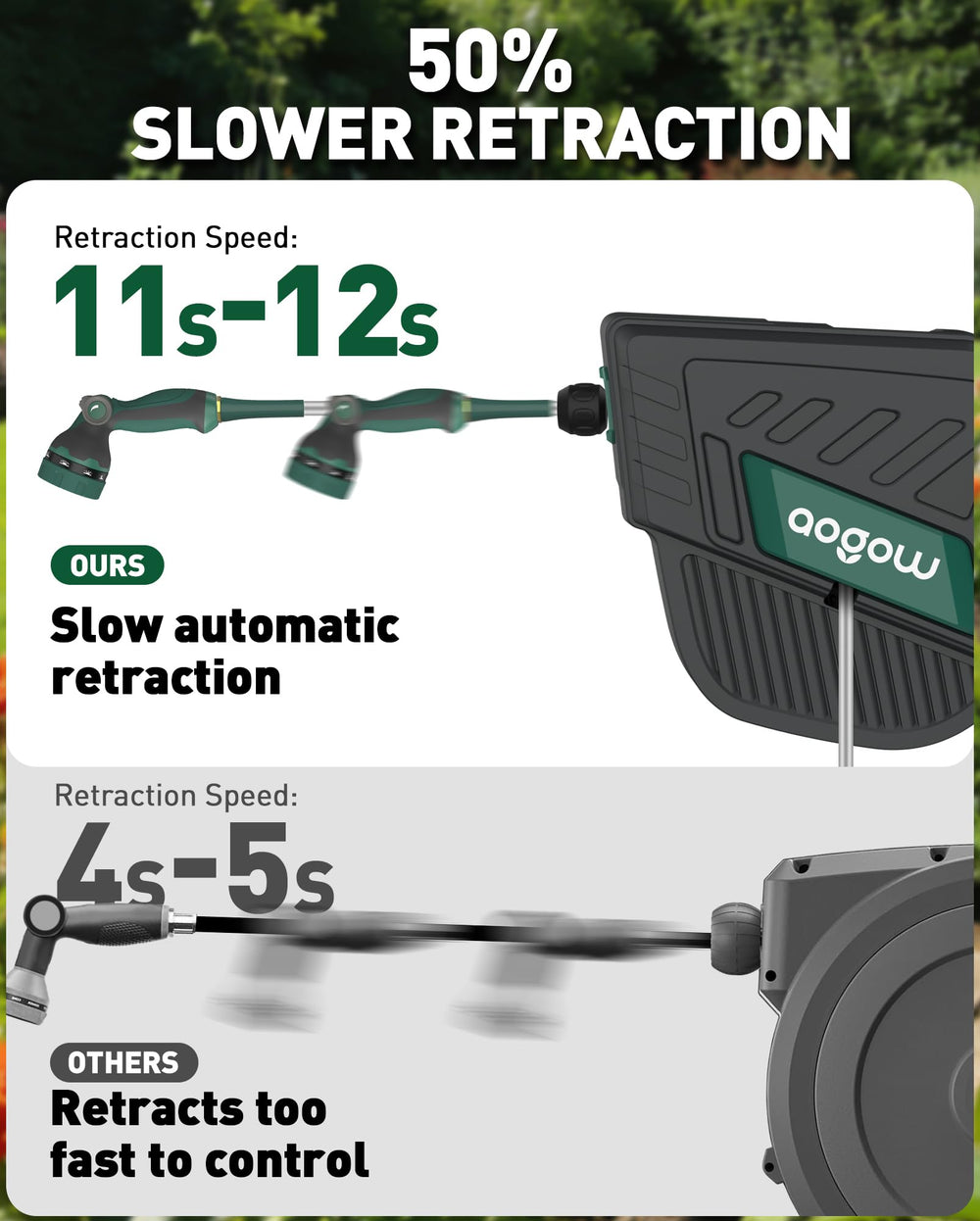 AOGOW detailed look at 10-function nozzle offering versatile spray patterns