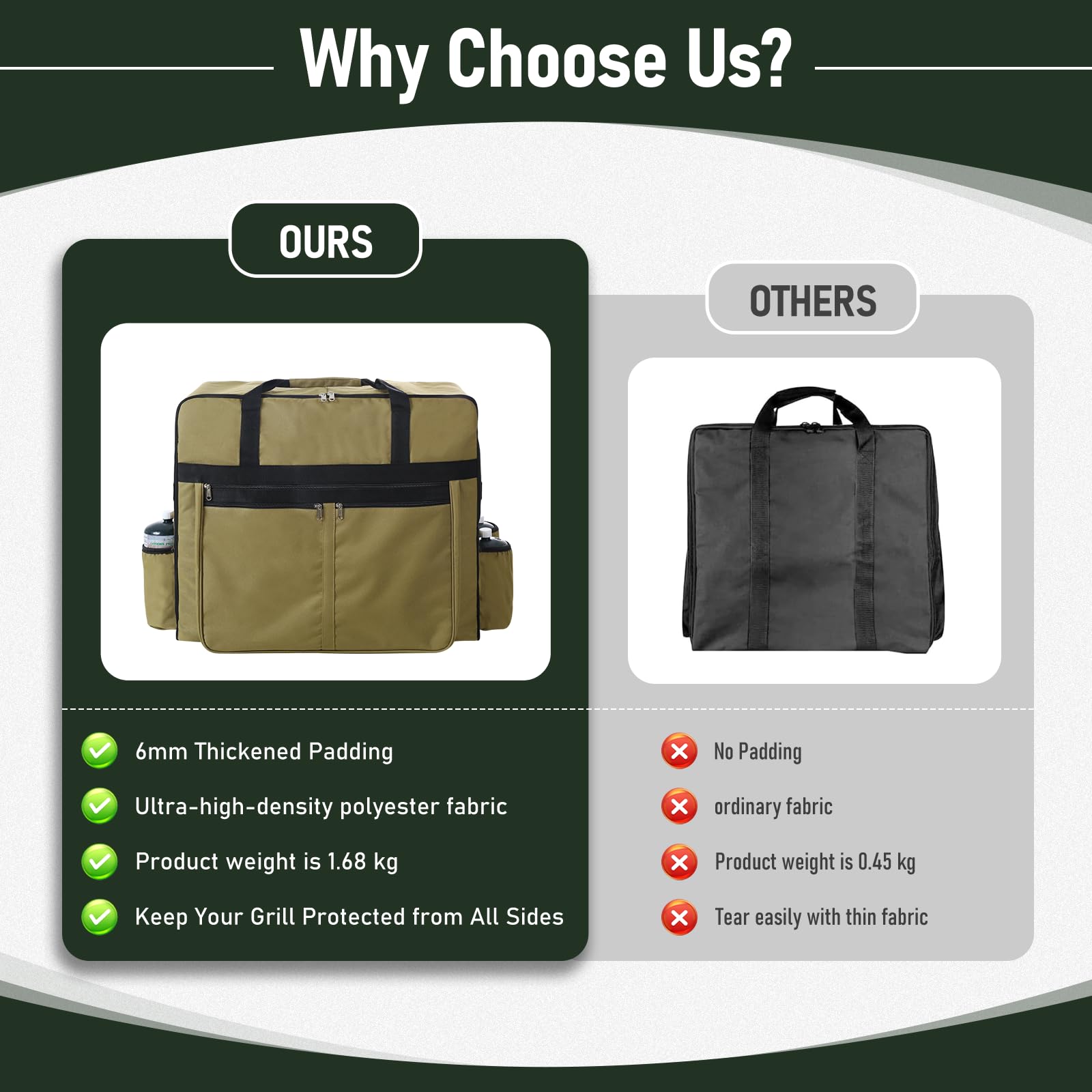 AOKEMAi side pocket with propane tank secured offering safe accessory transport