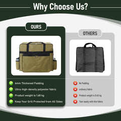 AOKEMAi side pocket with propane tank secured offering safe accessory transport