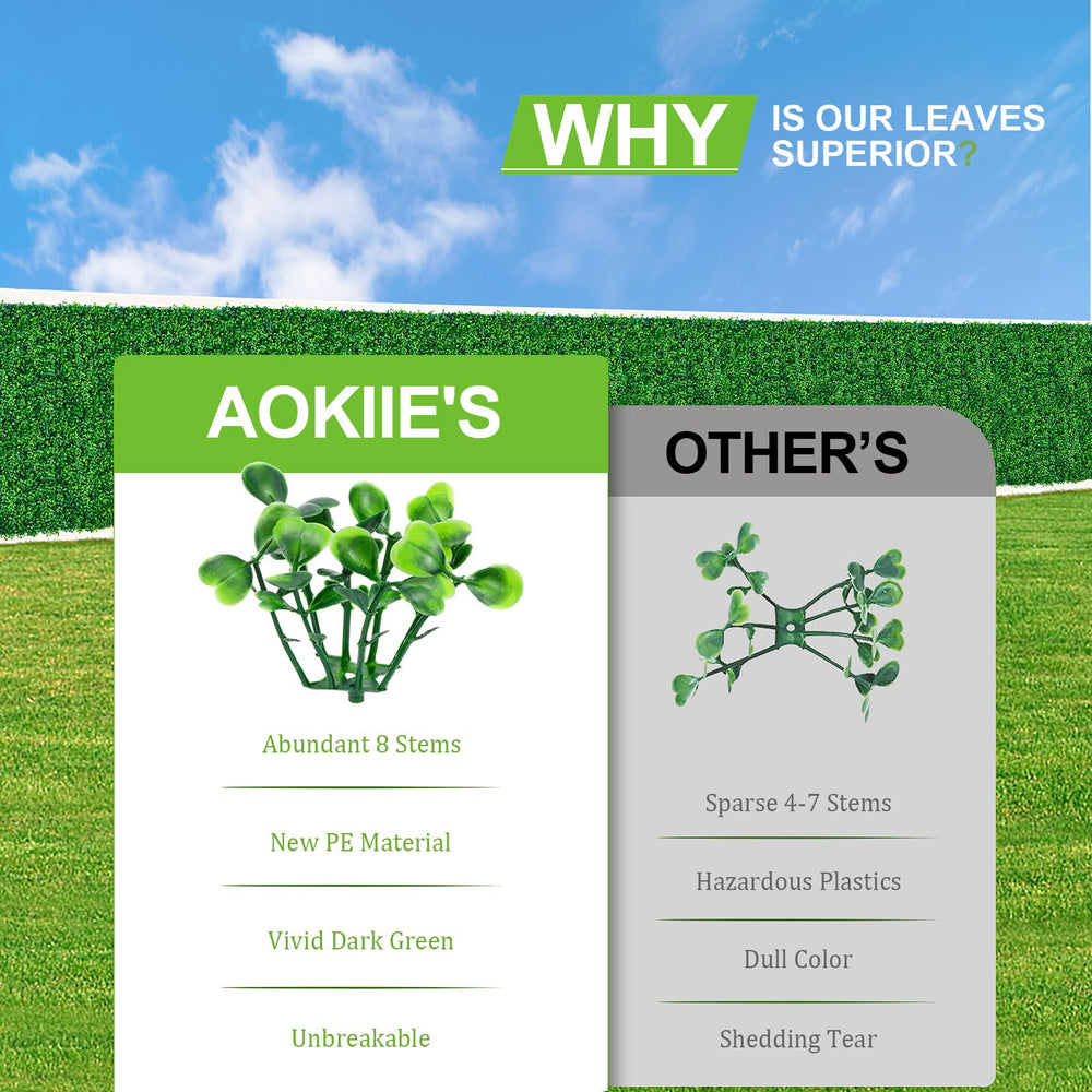 AOKIIE panels installed on a fence providing privacy benefit