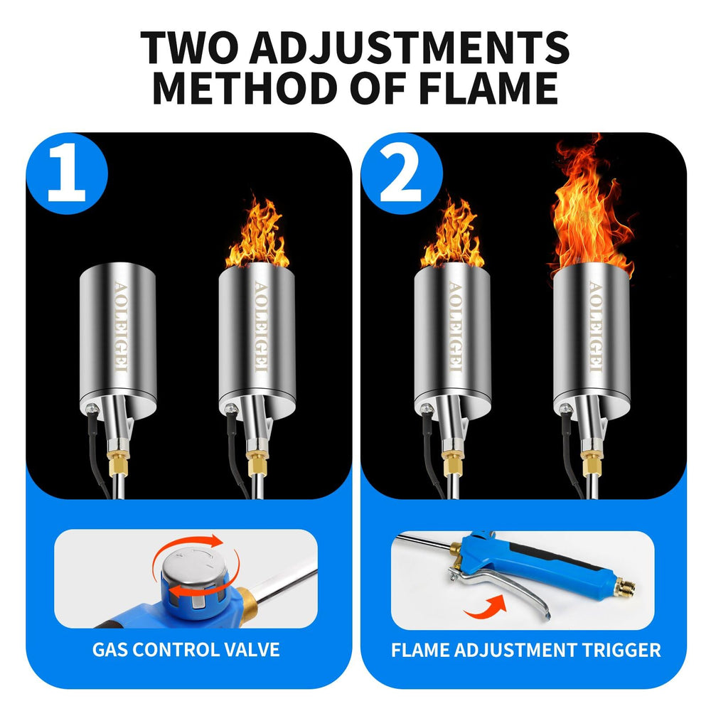 AOLEIGEI metal nozzle detail showing focused flame delivery for efficient heating